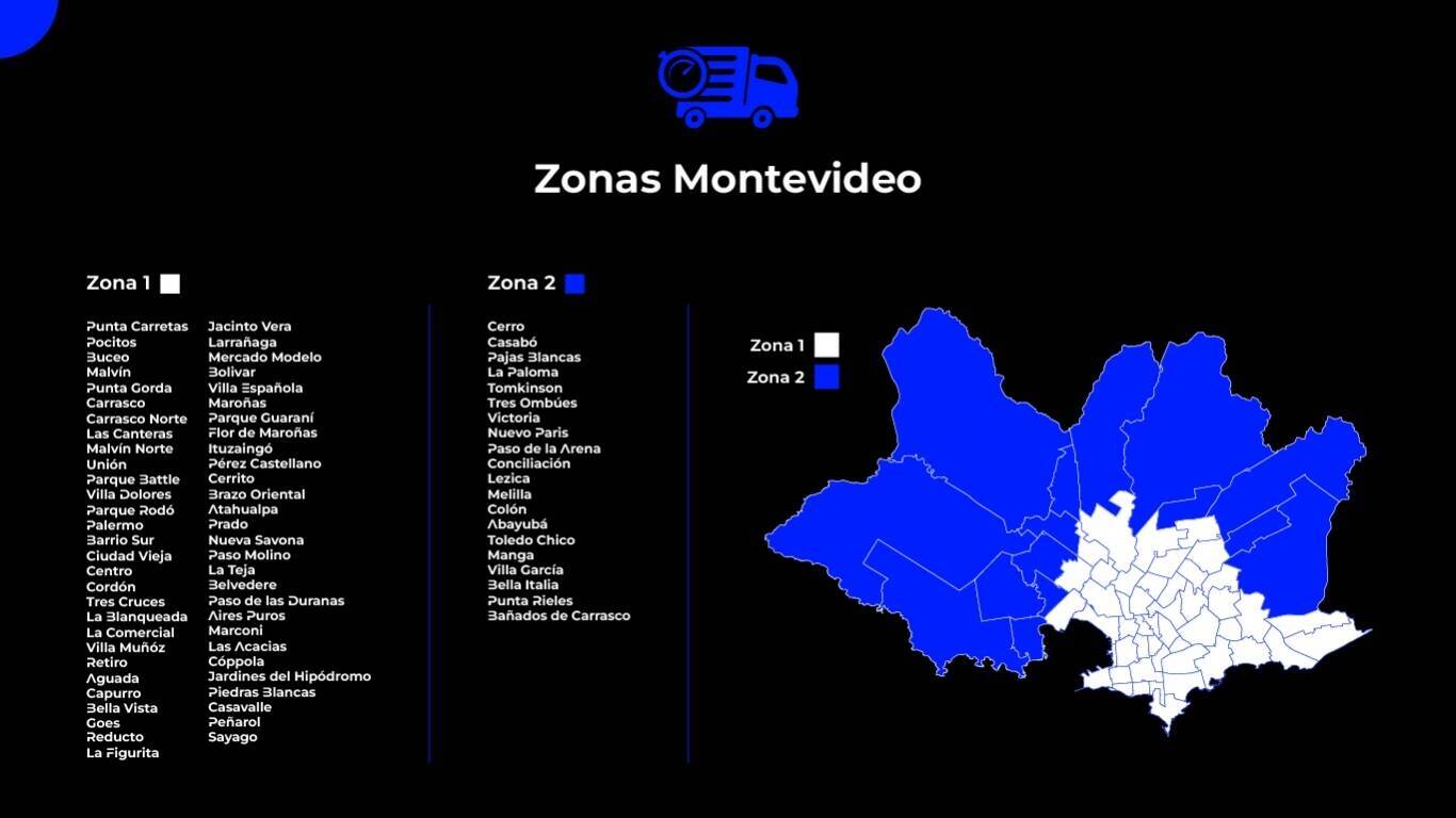 Zonas Envo en Montevideo